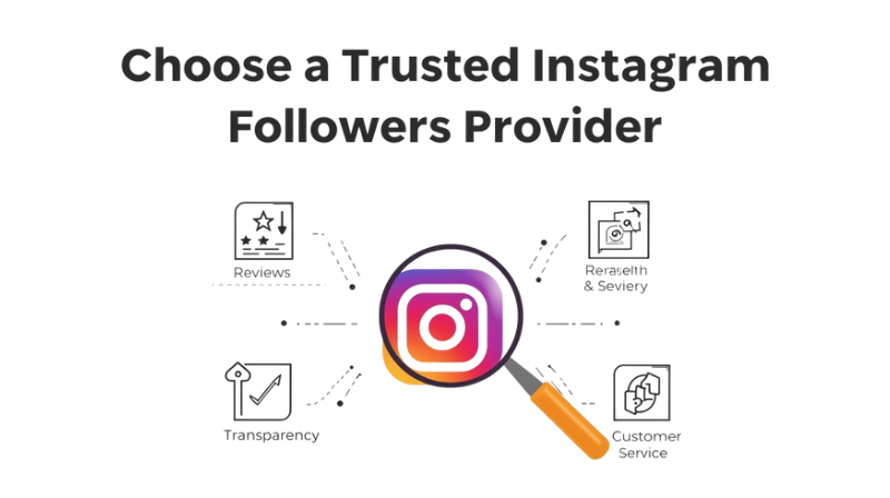 buy real instagram followers